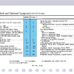 1969 Chrysler Data Book-II34