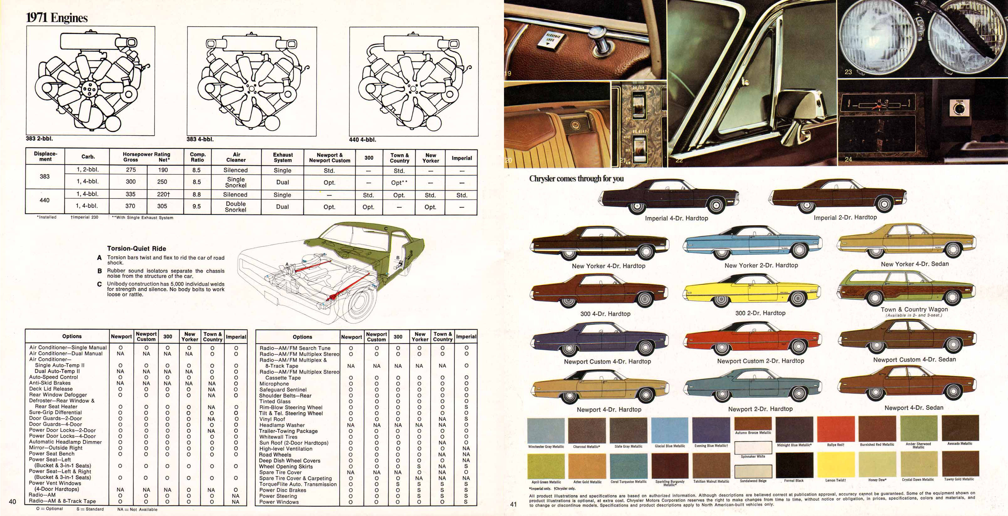 1971 Chrysler and Imperial-40-41