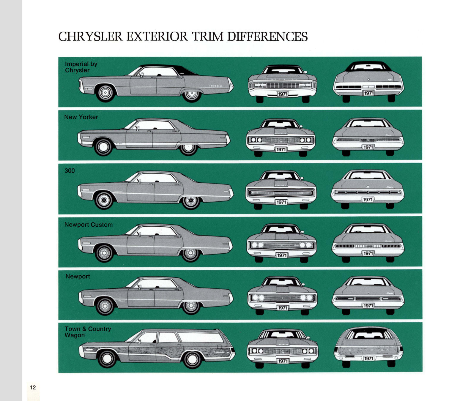 1971 Chrysler Features-12