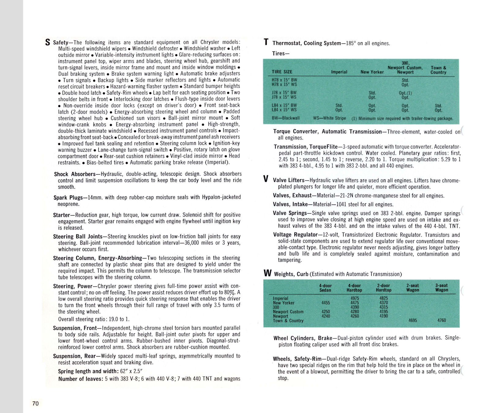 1971 Chrysler Features-70