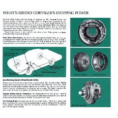 1971 Chrysler Features-33