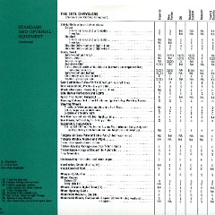 1971 Chrysler Features-64