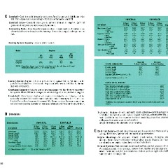1971 Chrysler Features-68