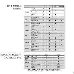 1971 Chrysler Features-71