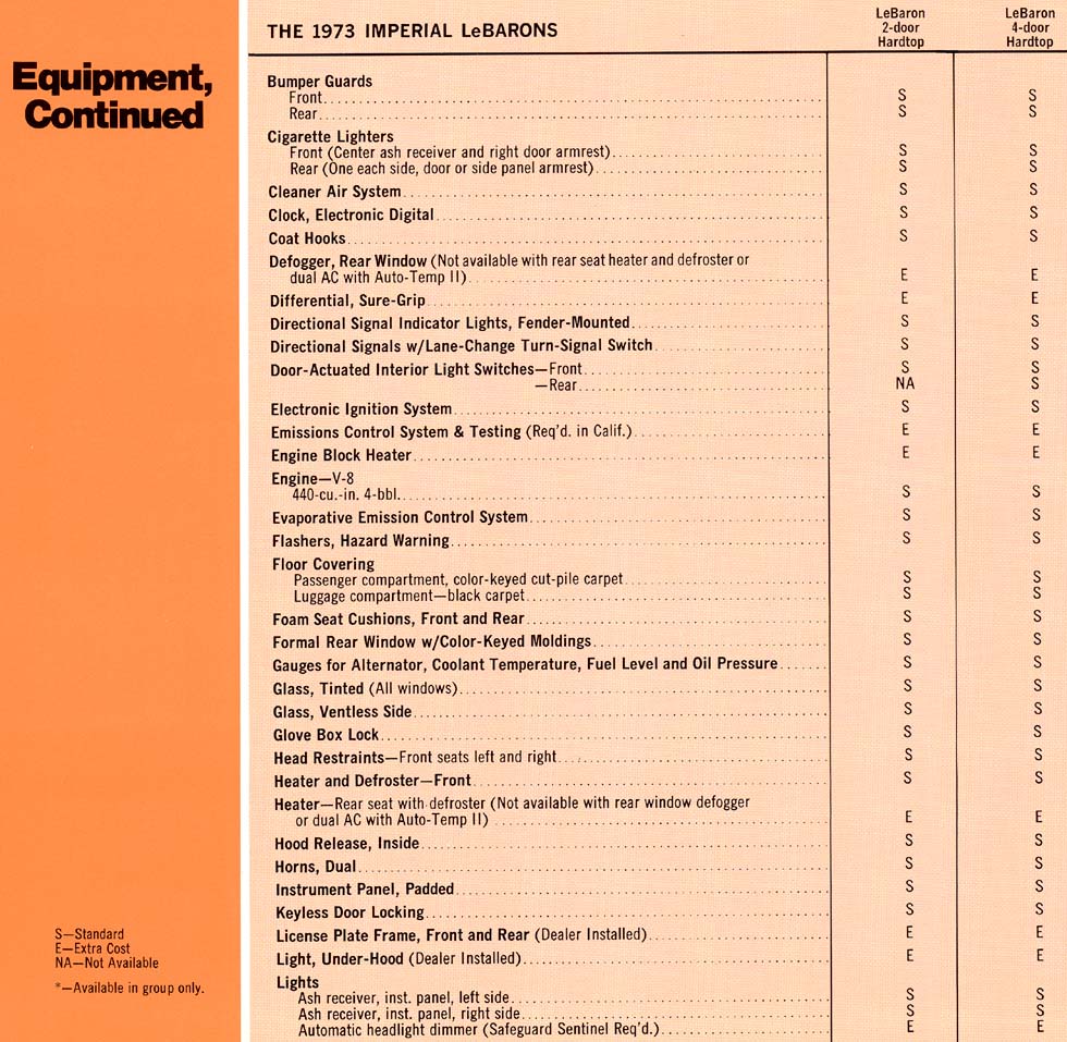 1973 Chrysler Data Book-36