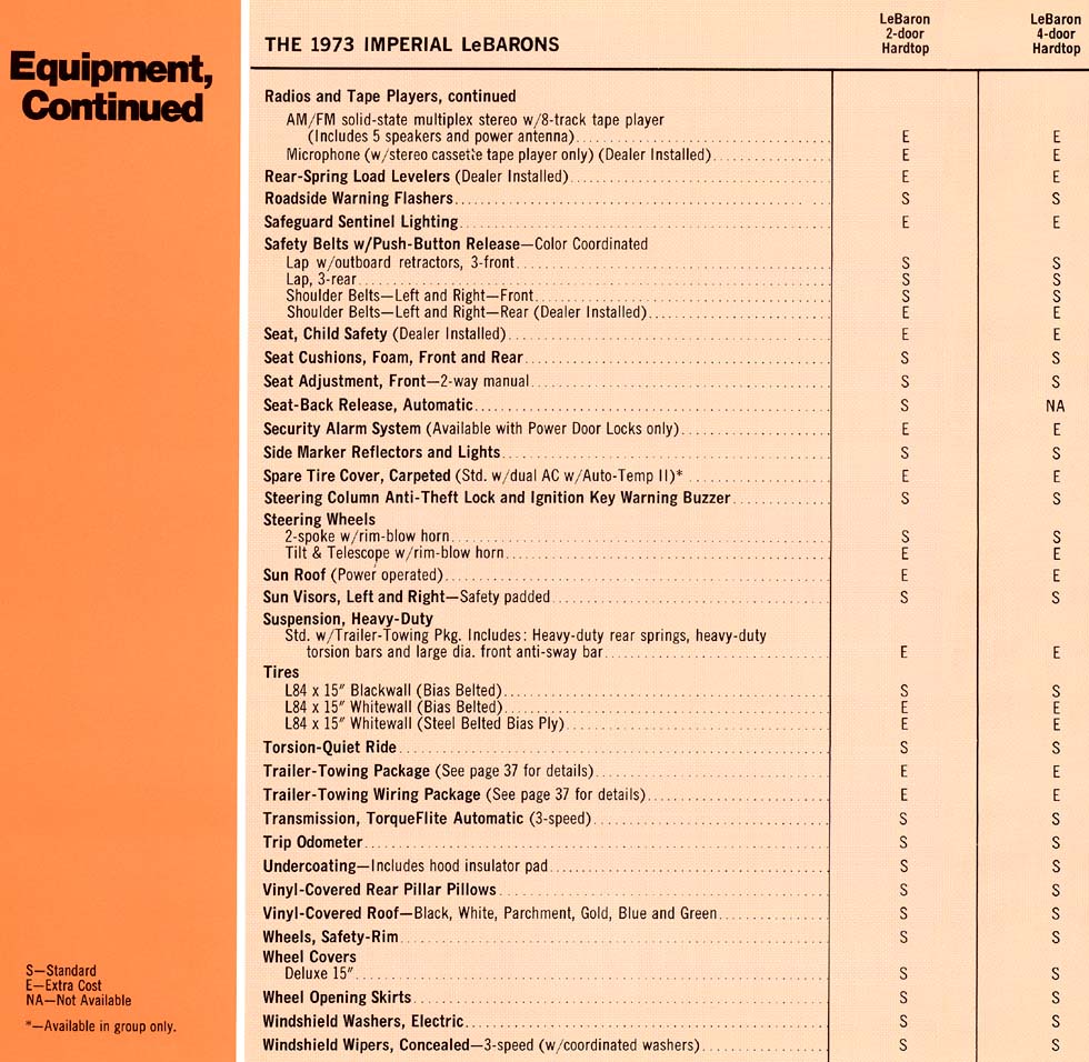 1973 Chrysler Data Book-38