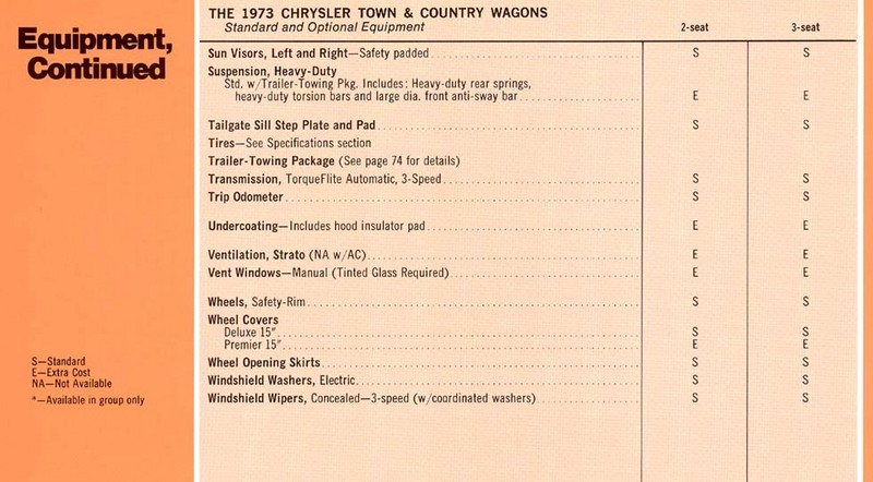 1973 Chrysler Data Book-76