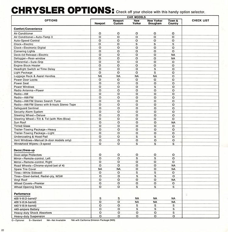 1974 Chrysler-22