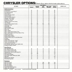 1974 Chrysler-22