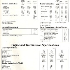 1974 Chrysler Specs-03