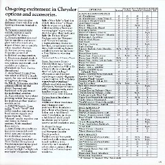 1976 Chrysler-15