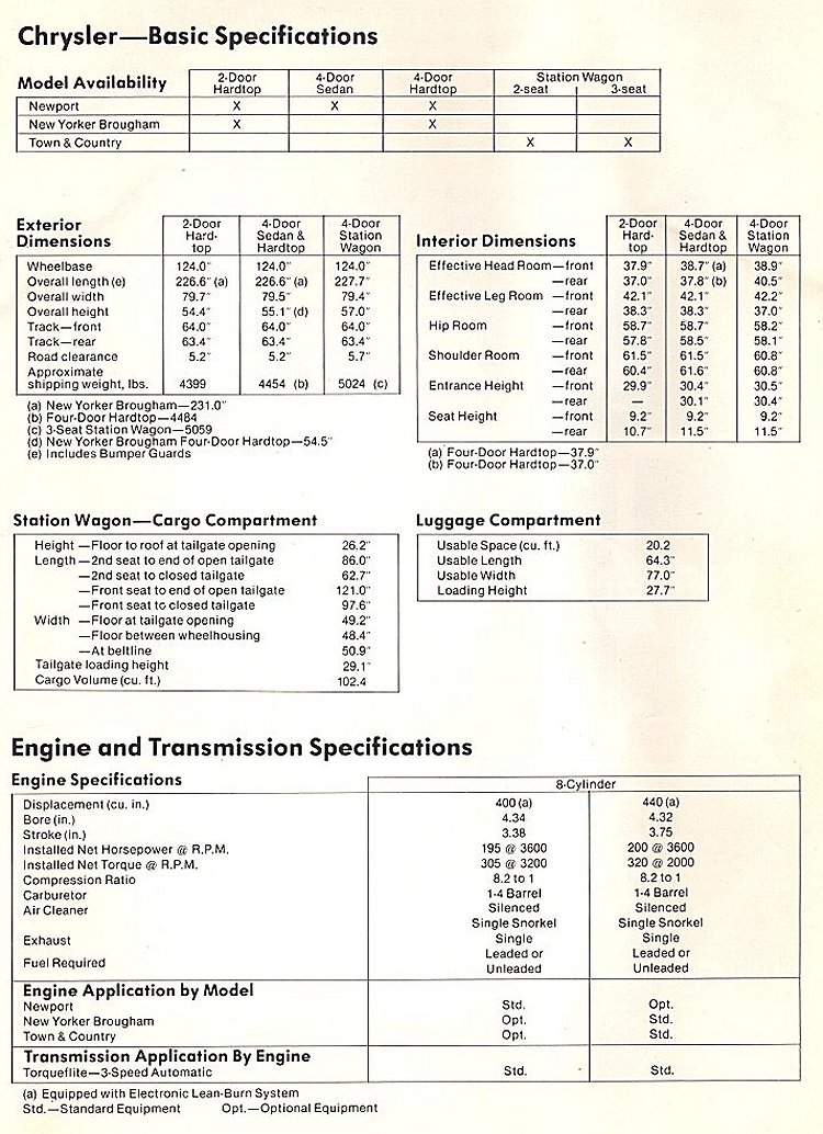 1977 Chrysler Brochure  Cdn -04