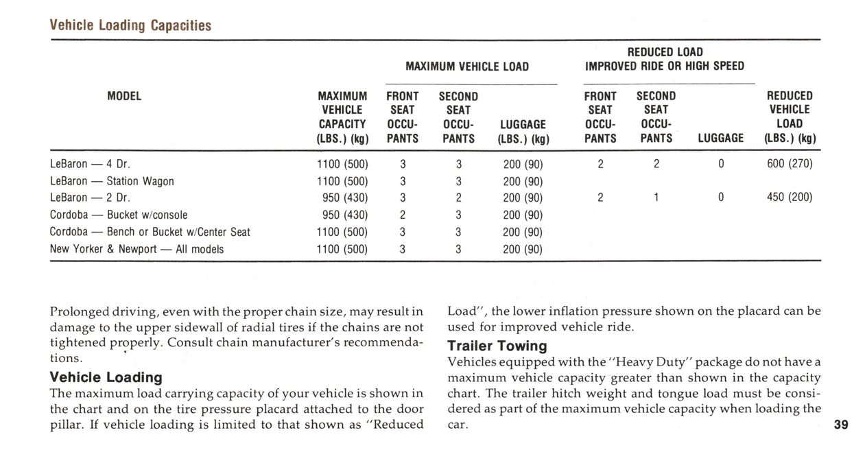 1978 Chrysler Manual-39