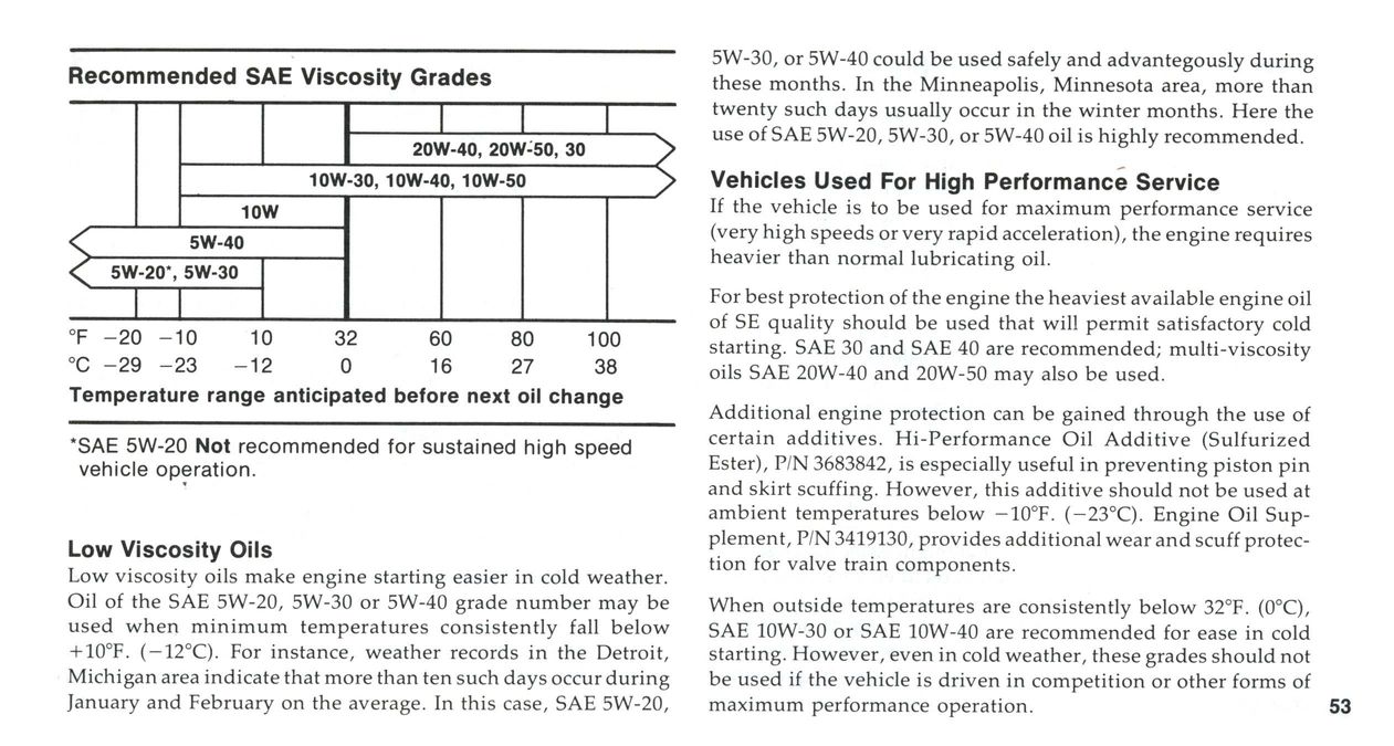 1978 Chrysler Manual-53