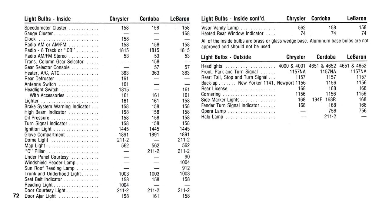 1978 Chrysler Manual-72