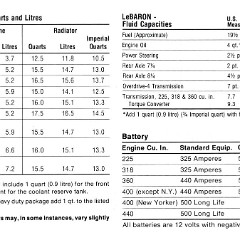 1978 Chrysler Manual-73