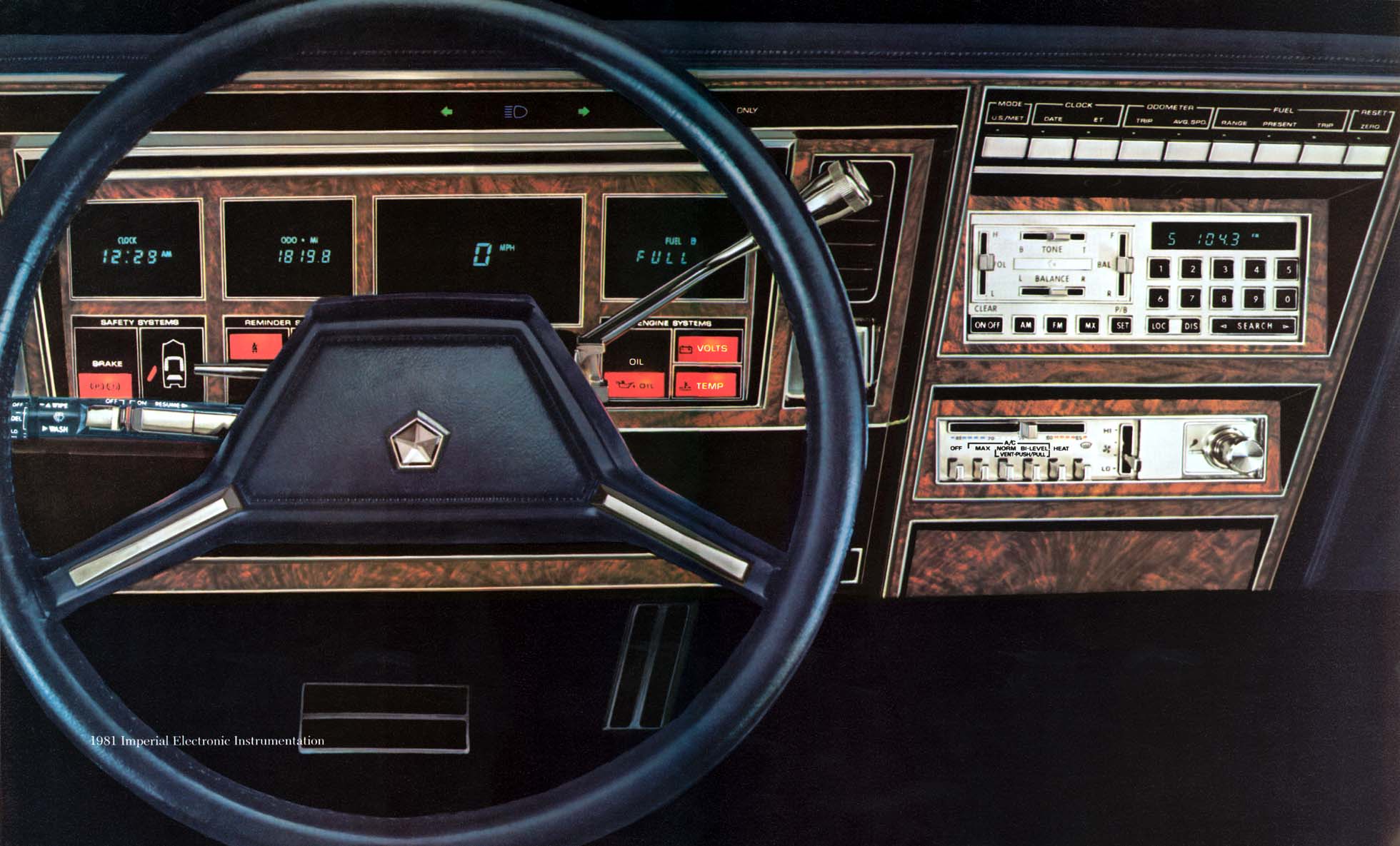 1981 Imperial  USA -10-11