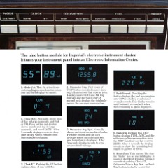 1981 Imperial  USA -12