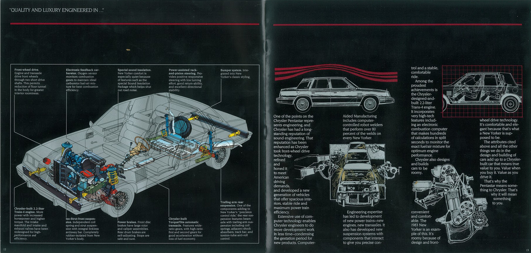 1983 Chrysler New Yorker-12-13