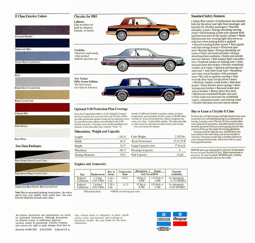 1983 Chrysler E Class-09