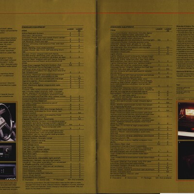 1984 Chrysler Laser Brochure 18-19