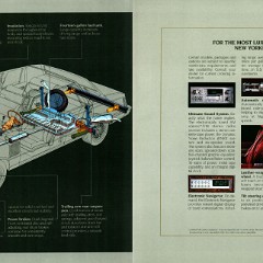 1985 Chrysler New Yorker-14-15