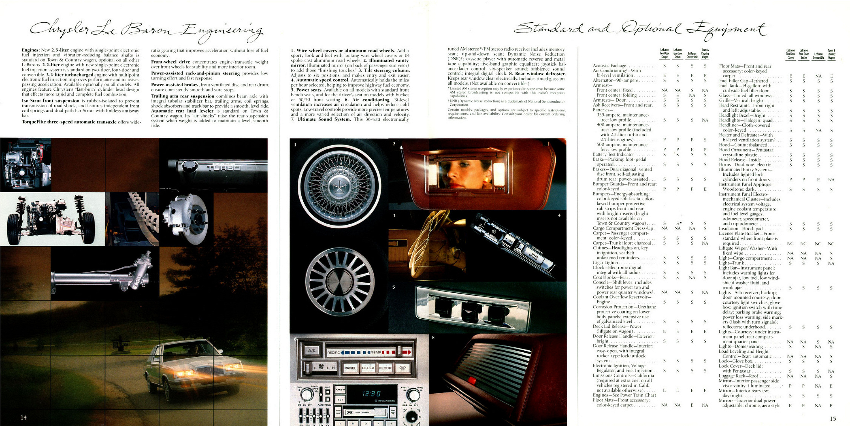 1986 Chrysler LeBaron-14-15
