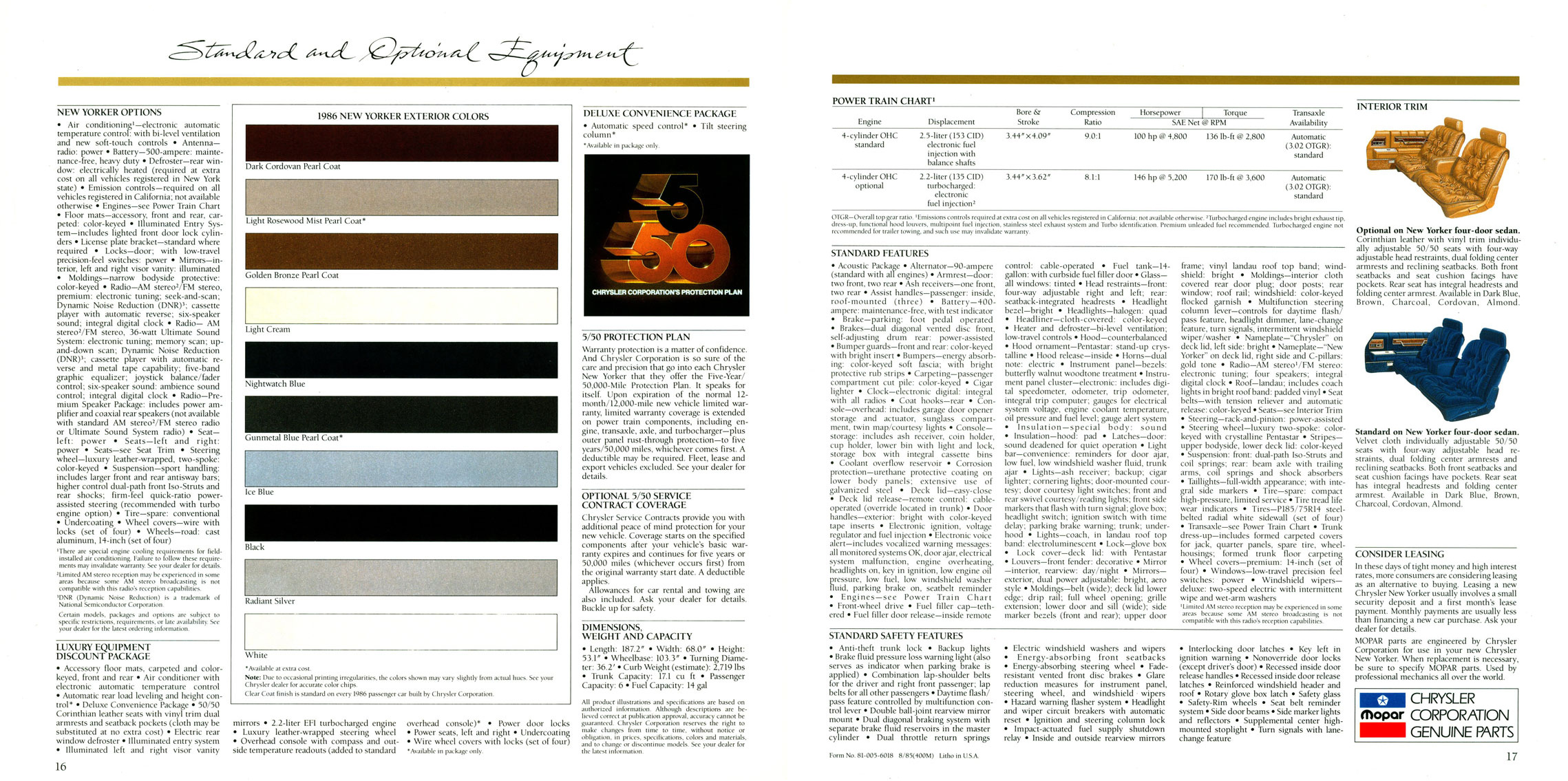 1986 Chrysler New Yorker-16-17