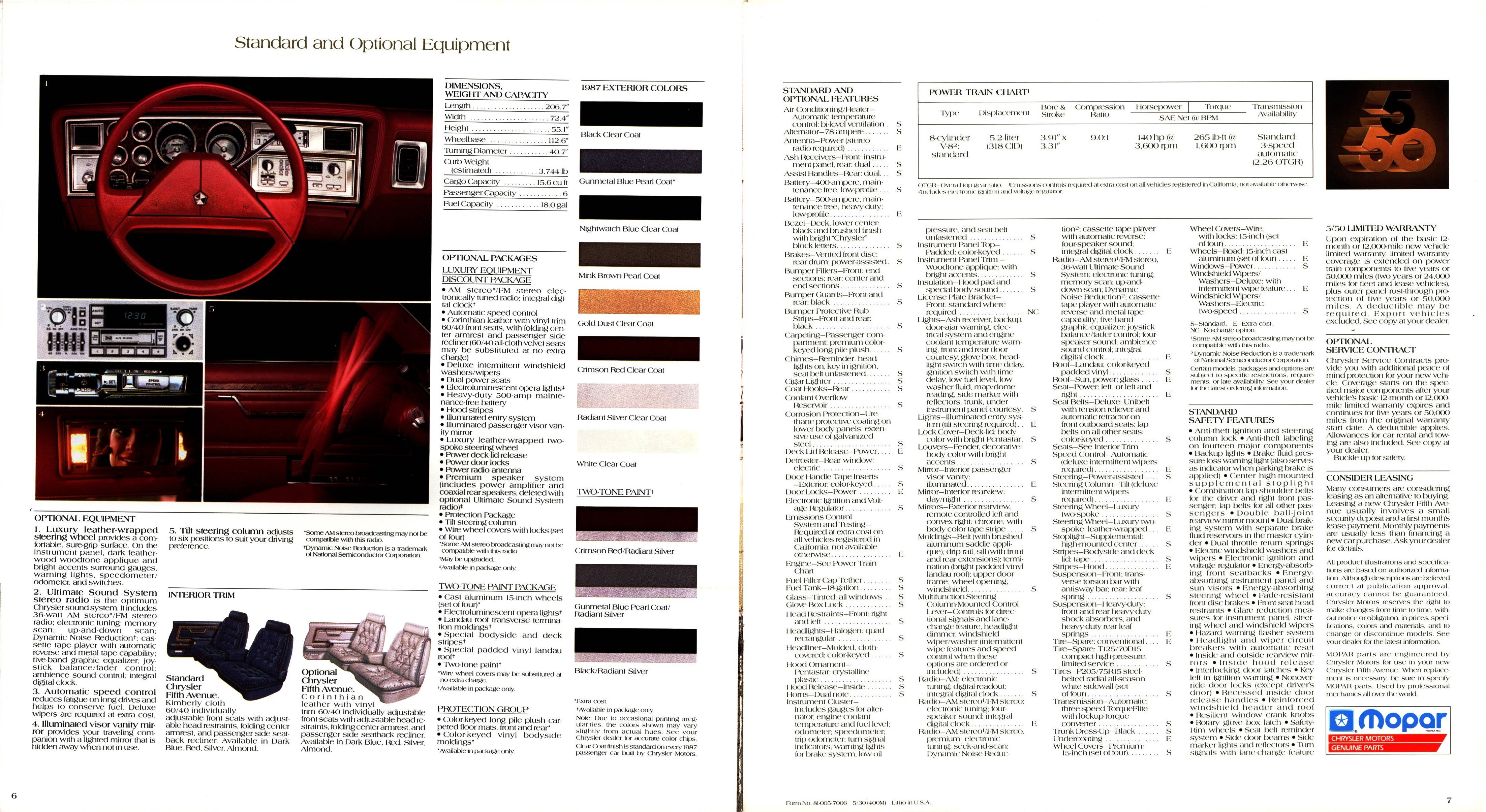 1987 Chrysler Fifth Avenue 06-07