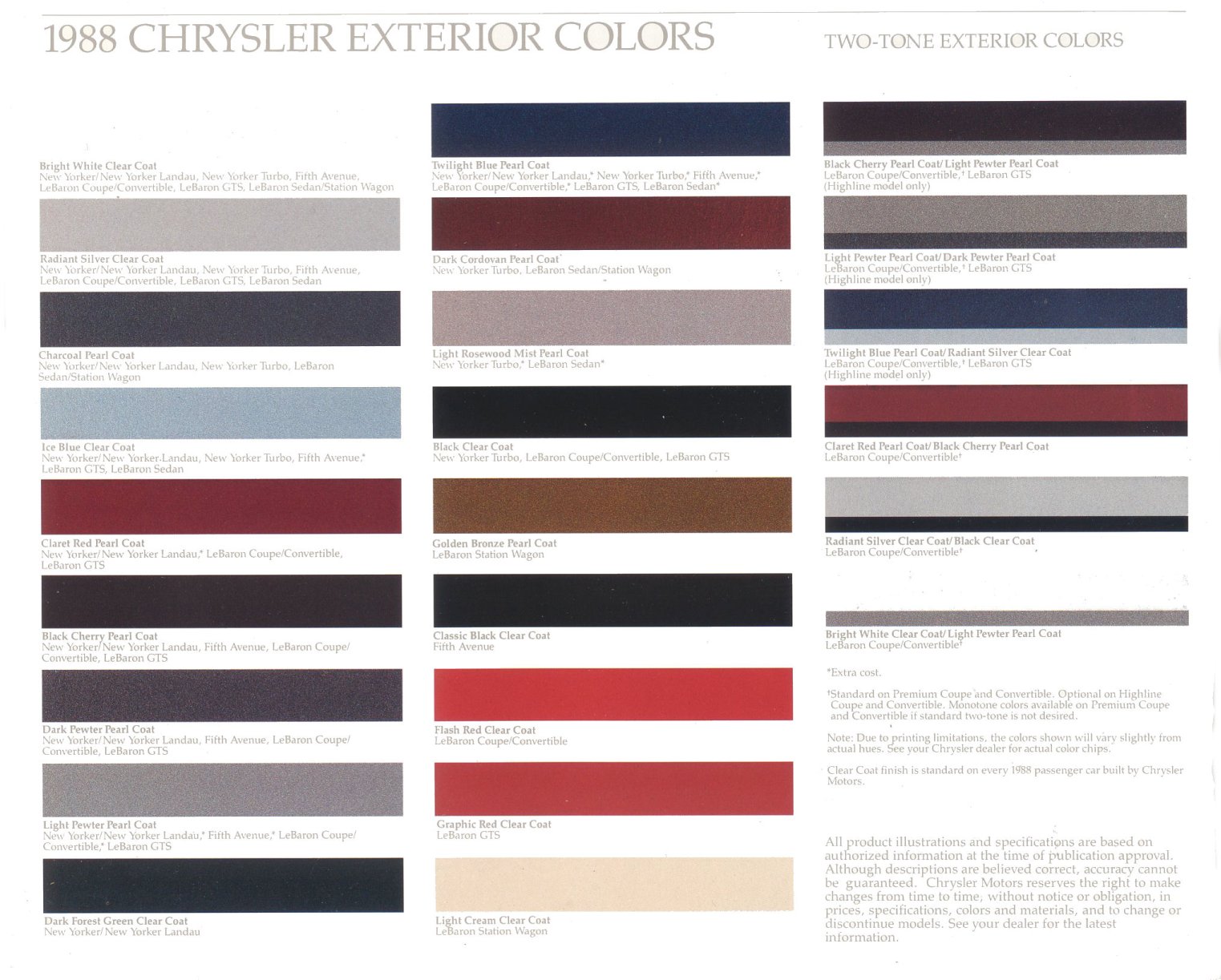 1988 Chrysler-22