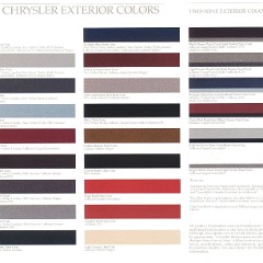 1988 Chrysler-22