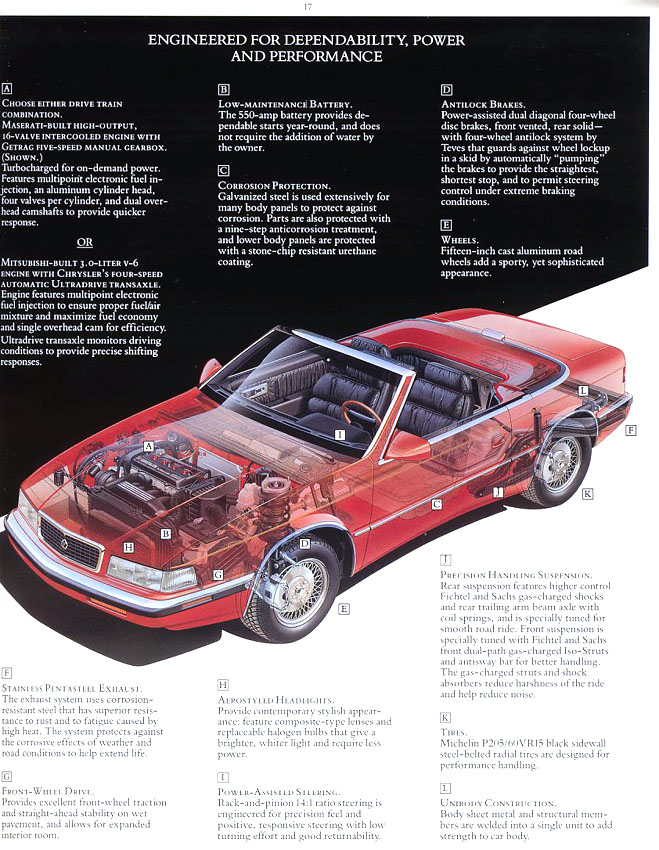 1990 Chrysler TC-17