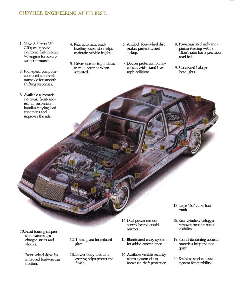 1991 Imperial-10