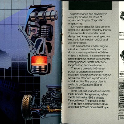 1986 Plymouth Full Line Prestige Brochure 54-55