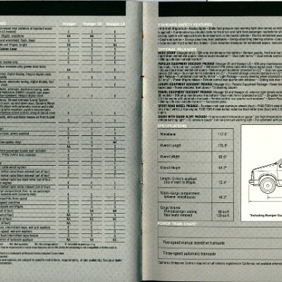 1986 Plymouth Full Line Prestige Brochure 56-57