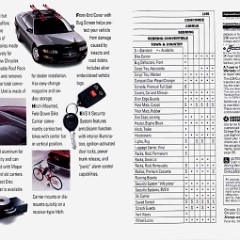 1996 Chrysler Full Line-26-27