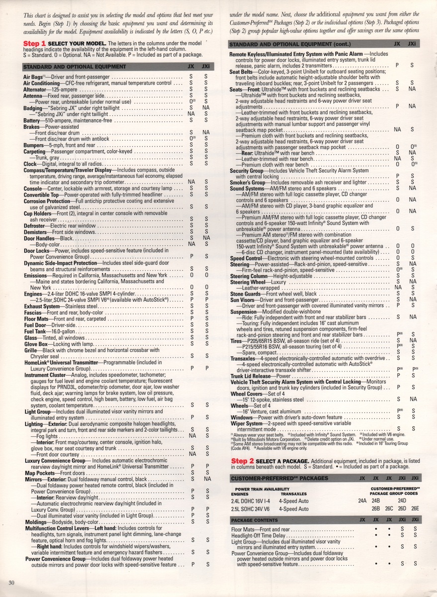1997 Chrysler Sebring Prestige-30