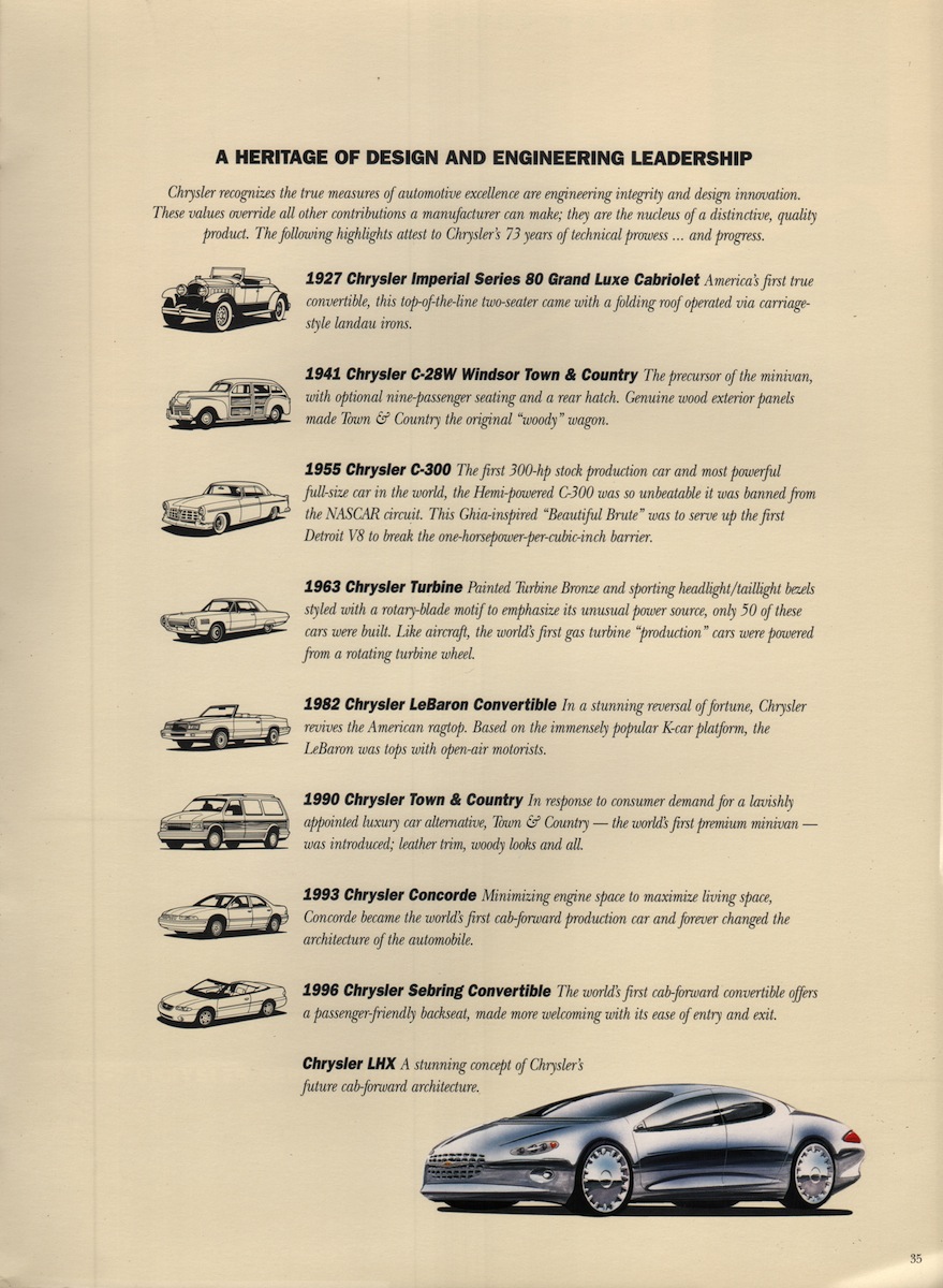 1997 Chrysler Sebring Prestige-35