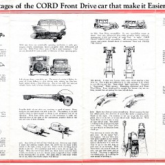 1932_Cord_Folder_rear