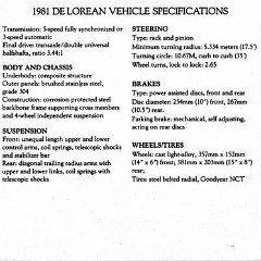 1981_DeLorean-a06