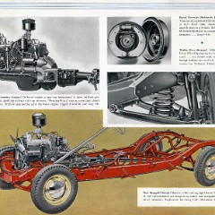 1940_DeSoto_Prestige-08