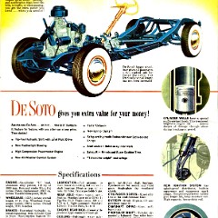 1949_DeSoto-08