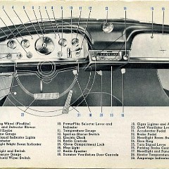 1955_DeSoto_Manual-02
