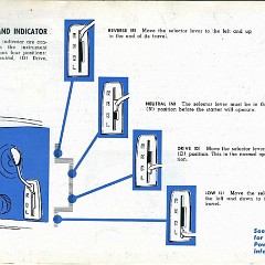 1955_DeSoto_Manual-11