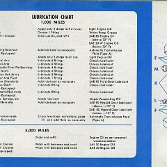 1955_DeSoto_Manual-19