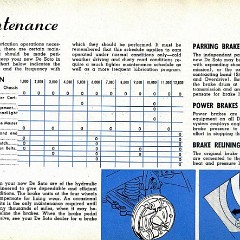 1955_DeSoto_Manual-22