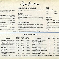 1955_DeSoto_Manual-38