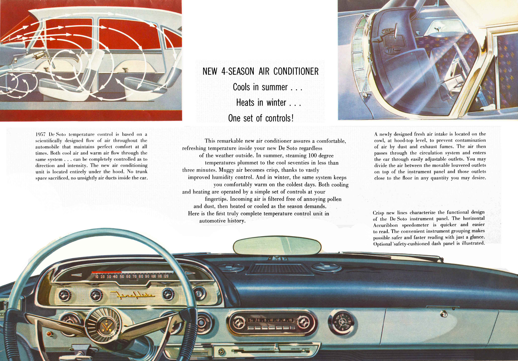 1957_DeSoto_Prestige-13