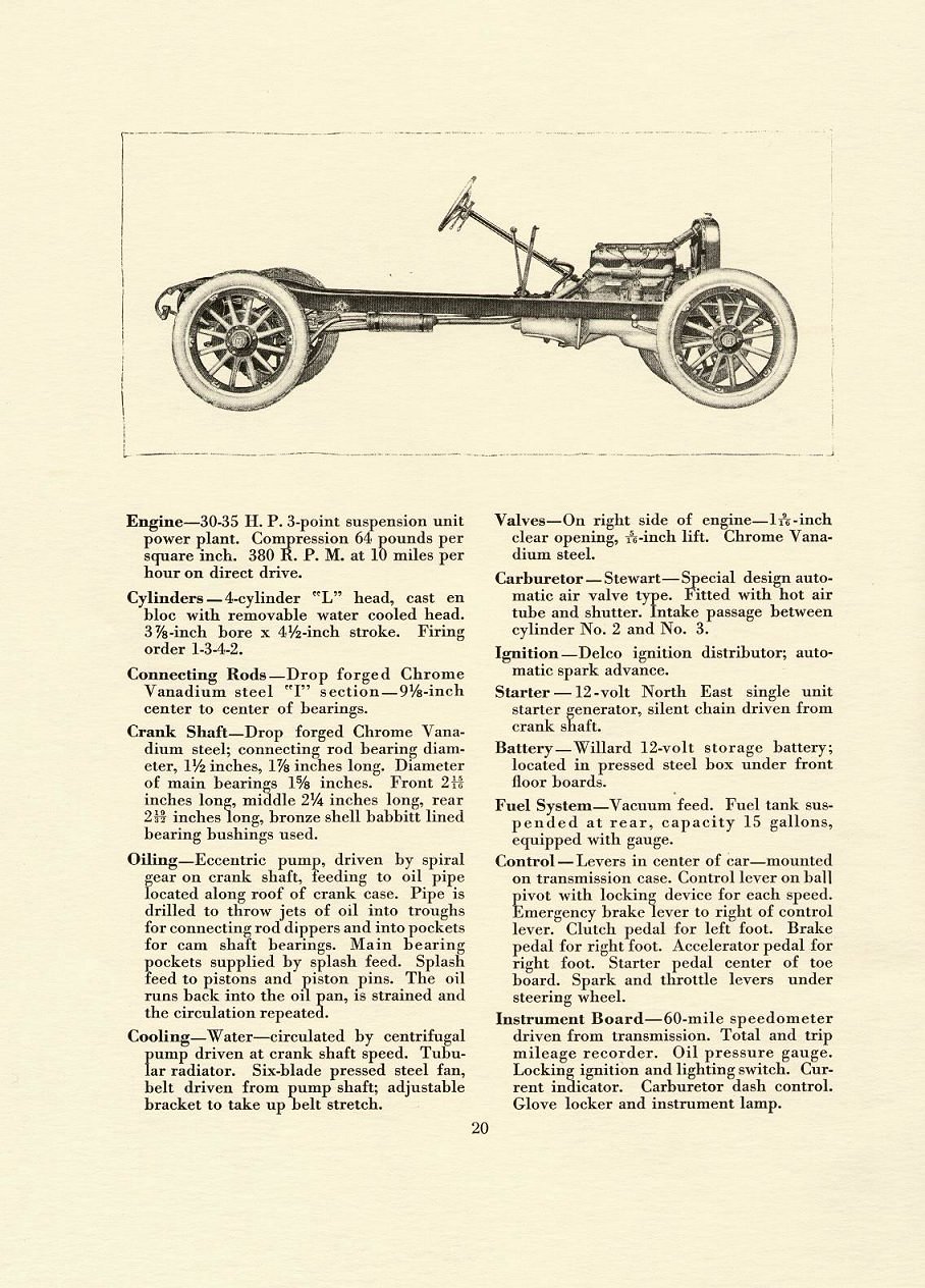 1917_Dodge_Brothers-19