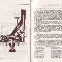 1930_Dodge_Six_Instruction_Manual-58_amp_59